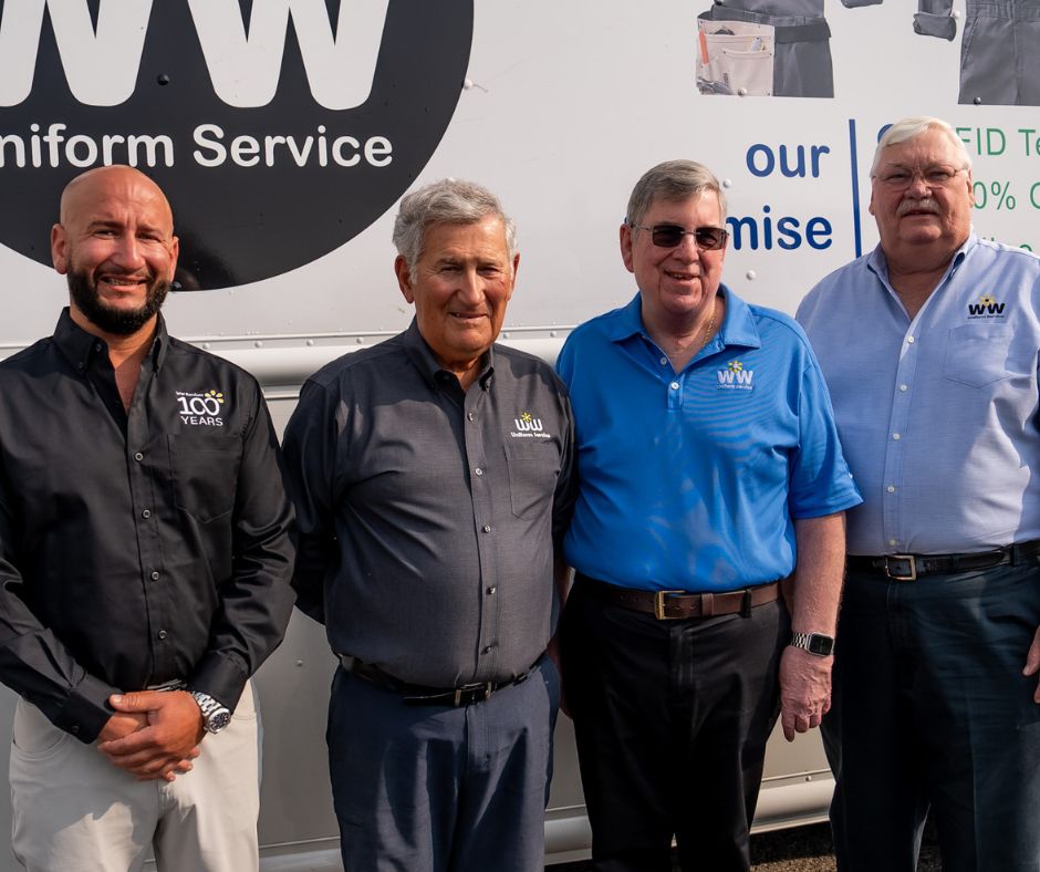 the team at ww